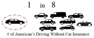 Uninsured Motorist Coverage and How to Prove the At-Fault Driver was Uninsured