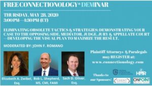 Sach Oliver, Speaker May 28th – Connectionology DEMinar