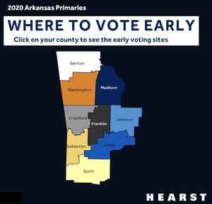 Early Voting 2020