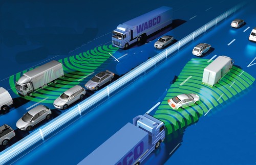 WABCO Collision Warning WABCO Collision Warning