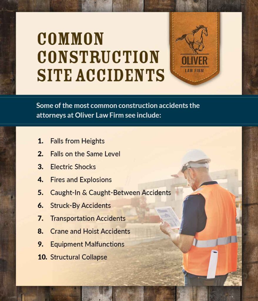 Common Construction Site Accidents - Oliver Law Firm