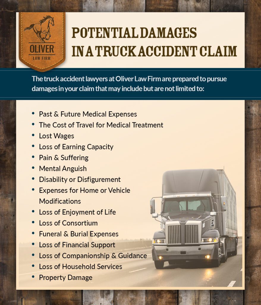 Potential Damages in a Truck Accident Claim - Oliver Law Firm